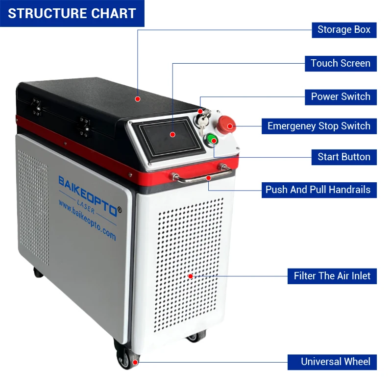 JPT laser portatile macchina per la pulizia Laser a fibra portatile pulitore Laser a impulsi per la rimozione della vernice a strati di ossido di ruggine