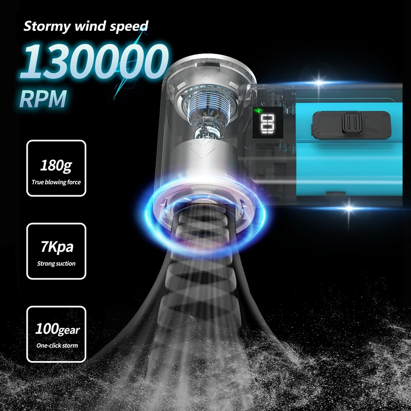 

Вакуум для сухой/влажной уборки максимальной мощности — непревзойденное всасывание 7000 Па и скорость ветра 38 м/с, характеристики 130 000 об/мин и переменной скорости 100 ступеней