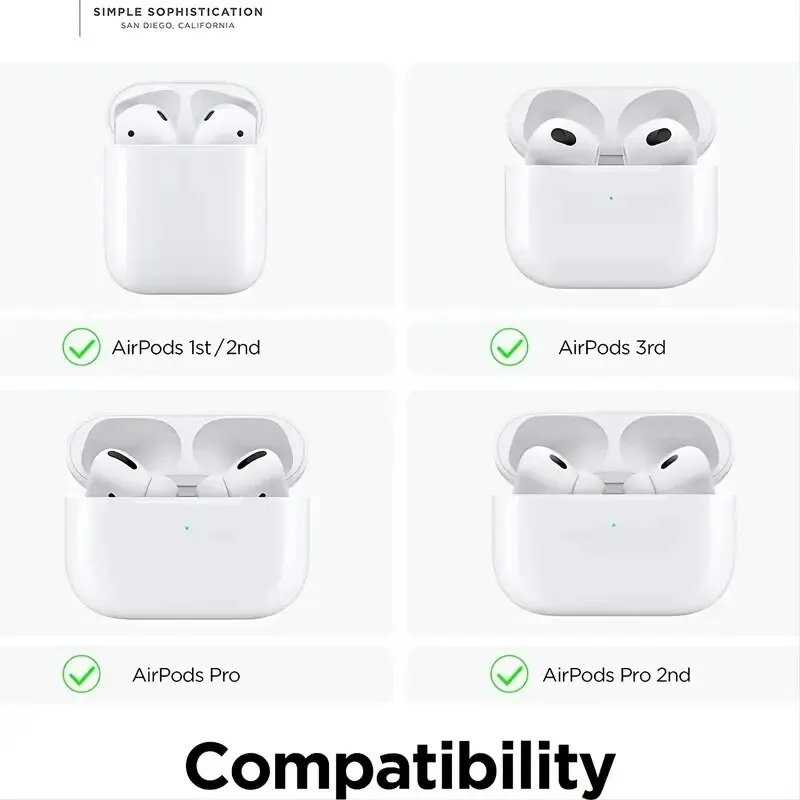 Fundas para auriculares de ajuste cómodo y ergonómico antideslizante azul oscuro premium para Airpods 1/2/3/Pro2