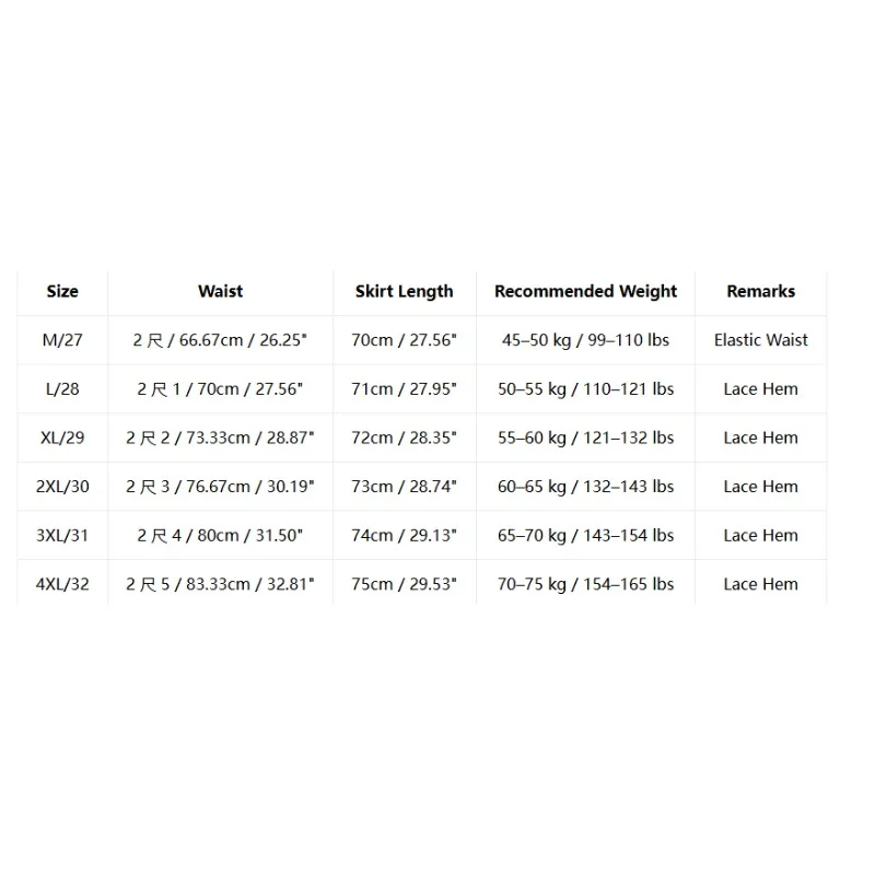 Chic Women Knitted Midi Skirt Elastic Waist Diamond Textured Lace Hem Straight Skirt Daily