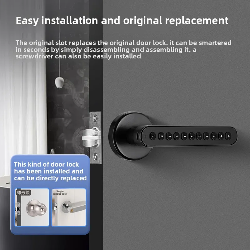 È possibile tenere la maniglia, il pulsante in silicone Smart Lock è impermeabile.