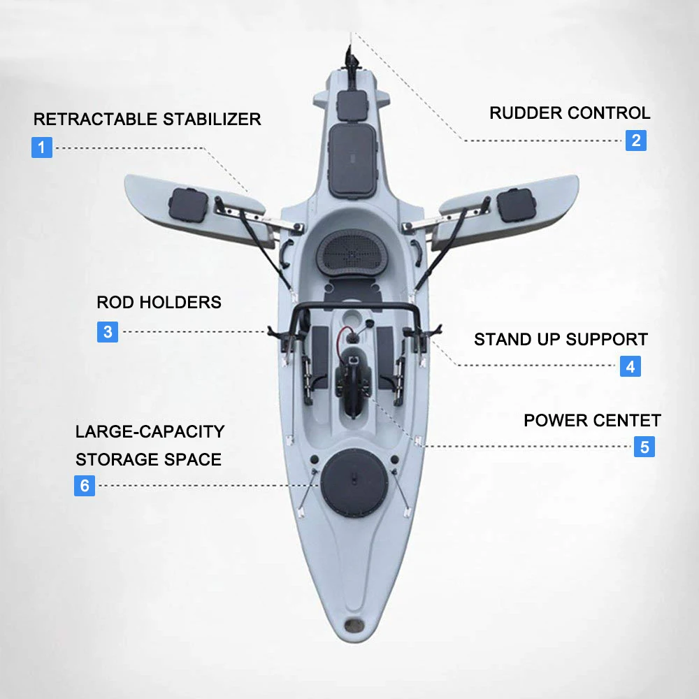 Kinocean Fissot Newest 1-Person Folding Canoe Fishing Jet Motor PVC Kayak for Sale