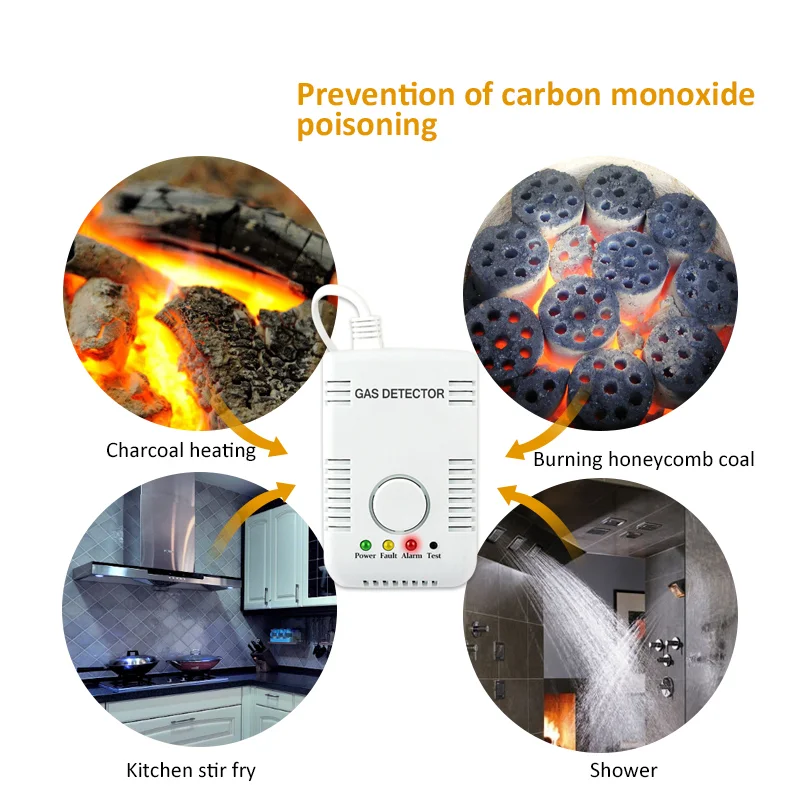 Erdgas LPG Methan Lecks ucher Leckage Sicherheits alarm Home Monitor mit Manipulator ventil dn15 zum Abschneiden von Rohr