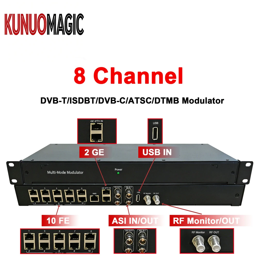 KUNUOMAGIC 4/8/16/32 Ways IP QAM Modulator 24/32 Output RF DVB-T DVB-C ISDB-T ATSC Encoder with PCR Support and Web Management