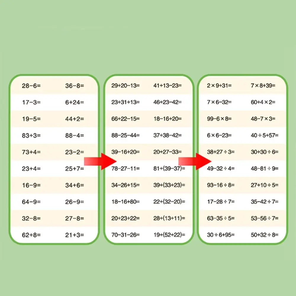 3Books/Set Multiplication Division Arithmetic Exercise Books Quick Calculation Addition Subtraction Math Exercise Book Studying