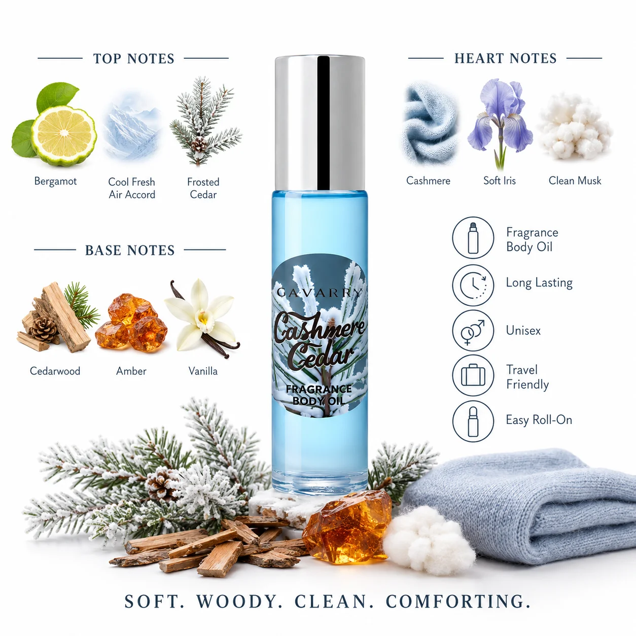 Óleo Corporal Roll-On com Frag - Perfume Fragrance Concentration avaliação e preço