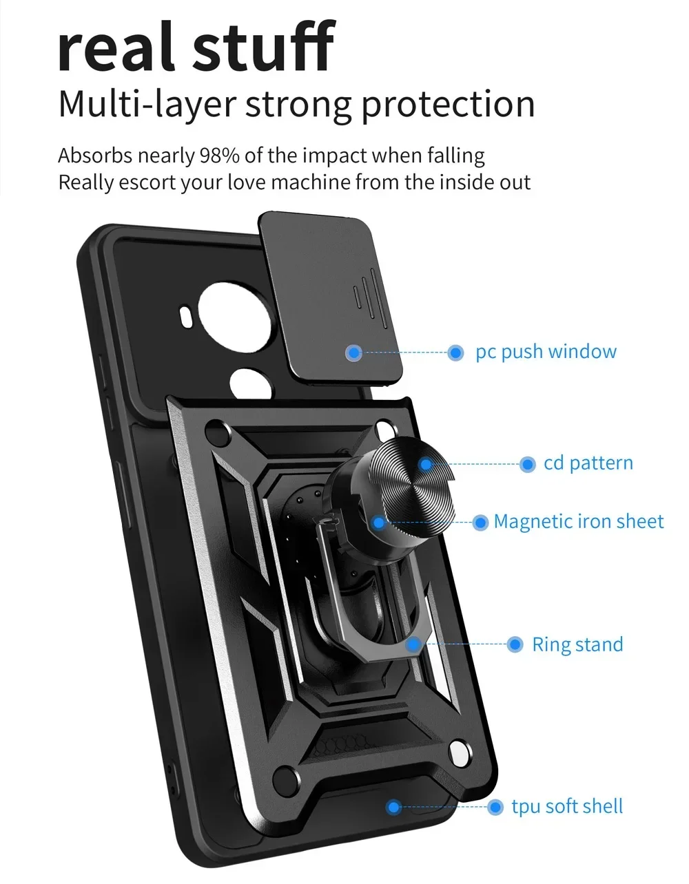 Phone Case For Nokia X100 C30 C10 C20 C1 G10 G20 Shockproof Heavy duty protection Armor With Ring brace Push Window Back Cover