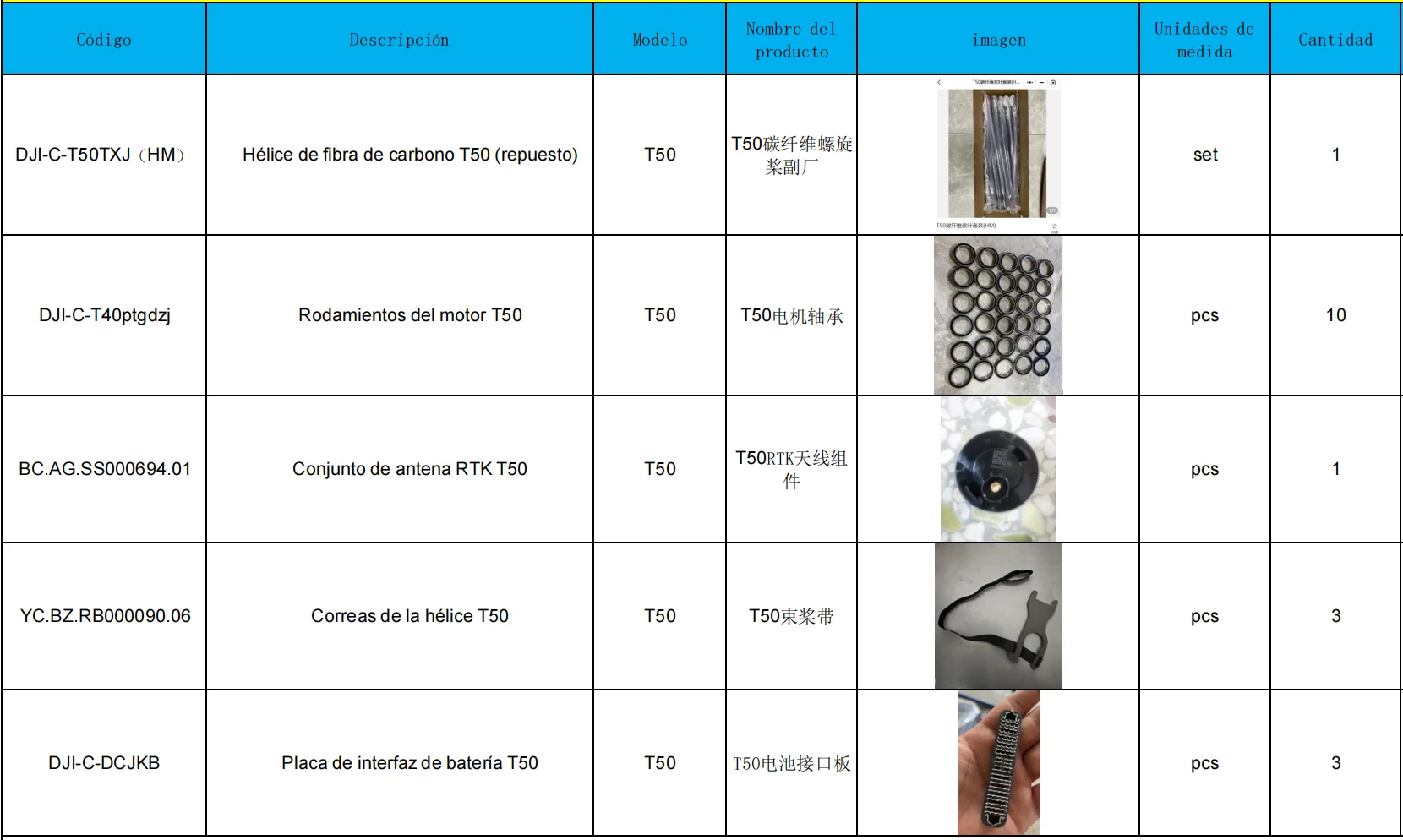 

For t50 accessories for VIP customer