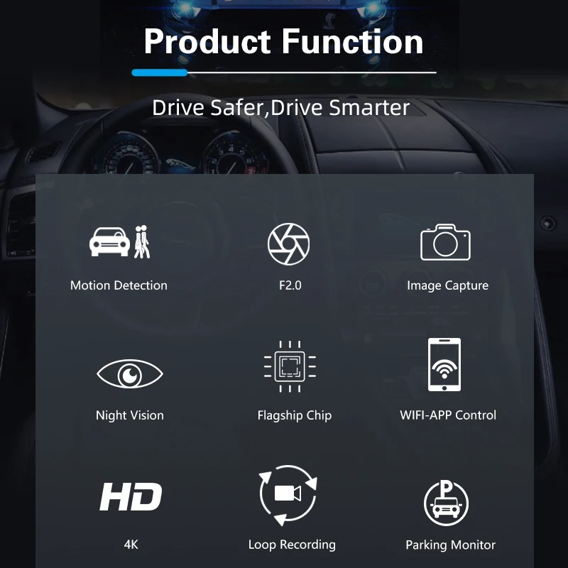 PHILIPS 4K Dash Cam Front Rear 1080P Full HD Dash Camera for Cars Built-in Wi-Fi 3 Inch LCD Screen Night Vision 24H Parking Mode