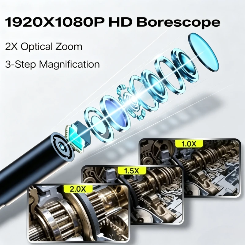 Industrial Endoscope Camera with Light 1920P HD Borescope IP67 Snake Camera for Inspecting Walls, Automotive Engines, Pipes