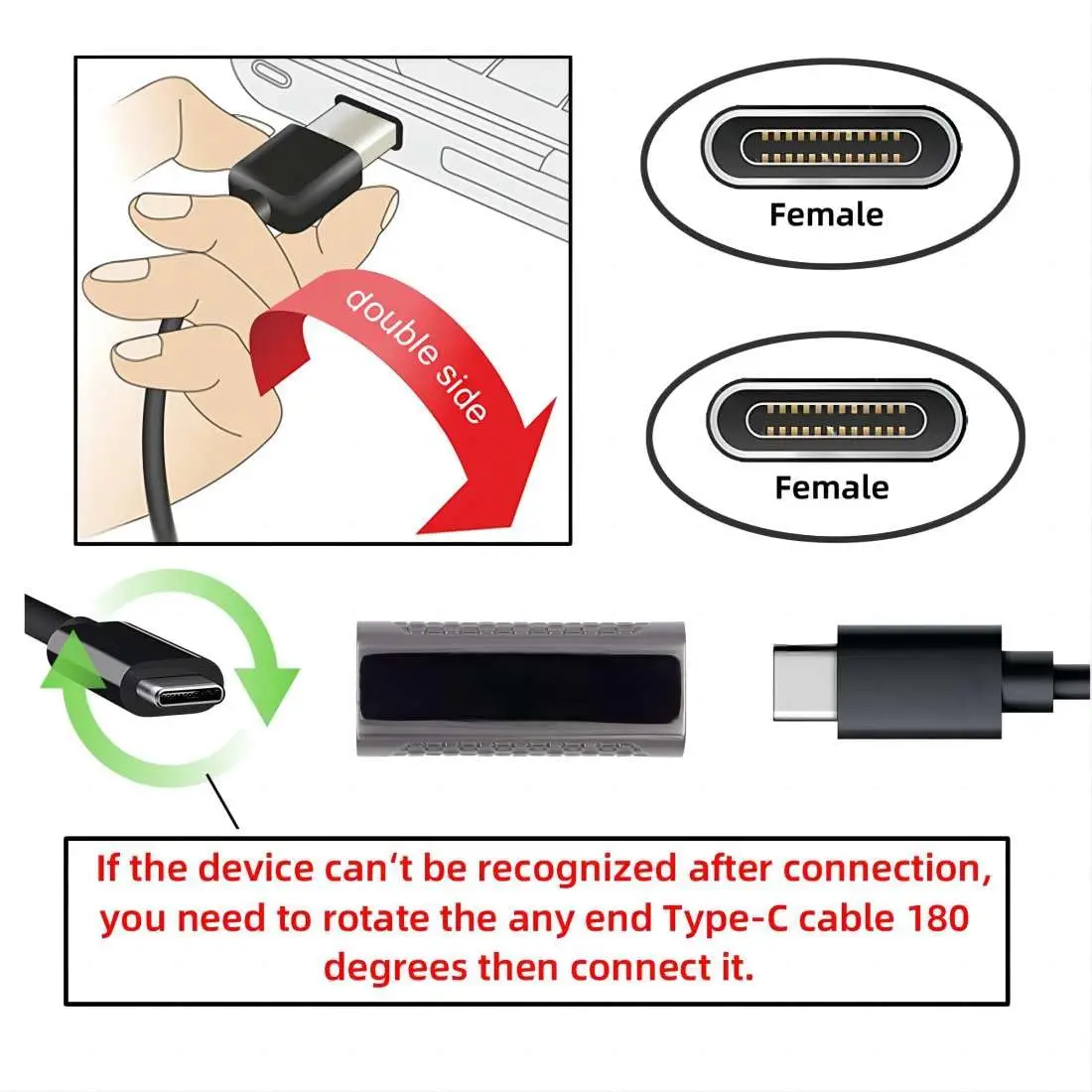 1M USB 2.0,3.0,3.1 Cable Type C Male to Female Square Flush Mount Panel Extension Cord for Car Truck Boat Motorcycle Dashboard