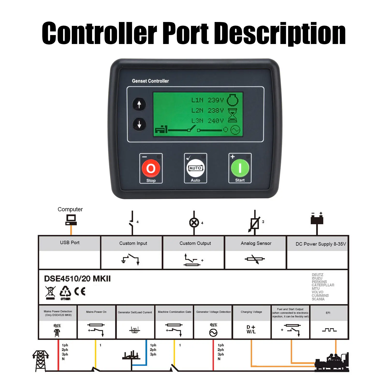 Generator Control Module Panel Generator Controller Self‑Starting LCD Display 3‑Phase Mains Detection Control Board DSE4520