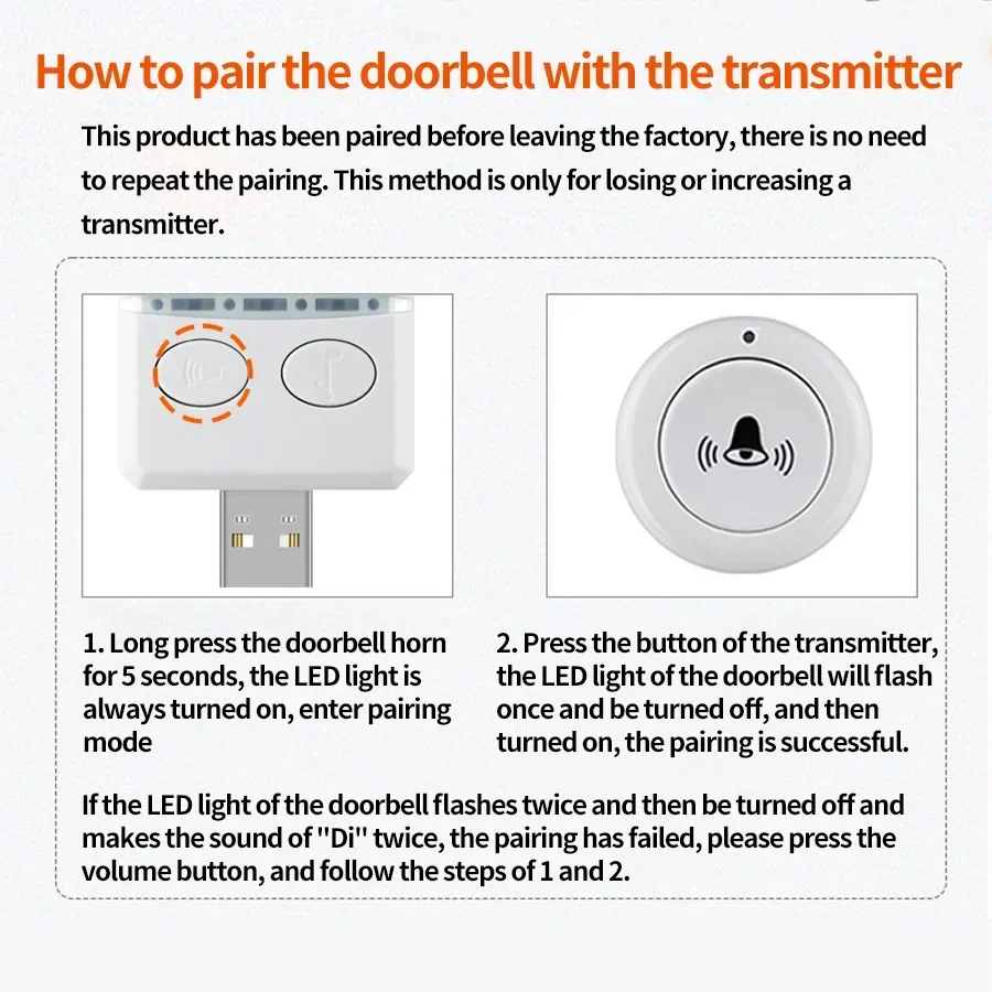 Timbre inalámbrico con Control remoto, receptor inteligente de 150M de largo, USB, un solo botón, DC 5V, RF433MHz