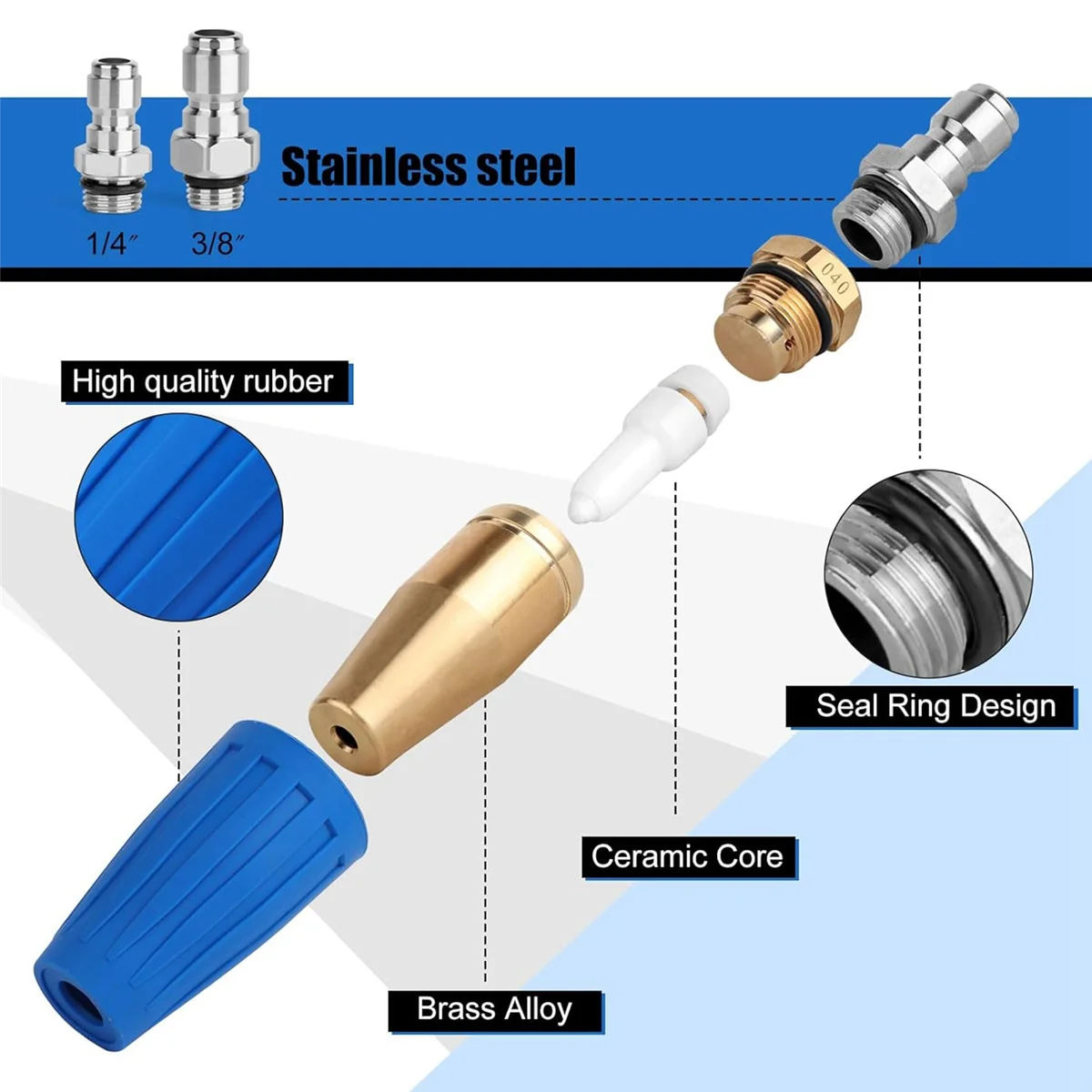 Turbo Nozzle Hogedrukreiniger, 4000Psi Roterende Power Washer Nozzles(Max 5000psi) Met 1/4in En 3/8 Inch Snel Aansluiten, 16.0gpm