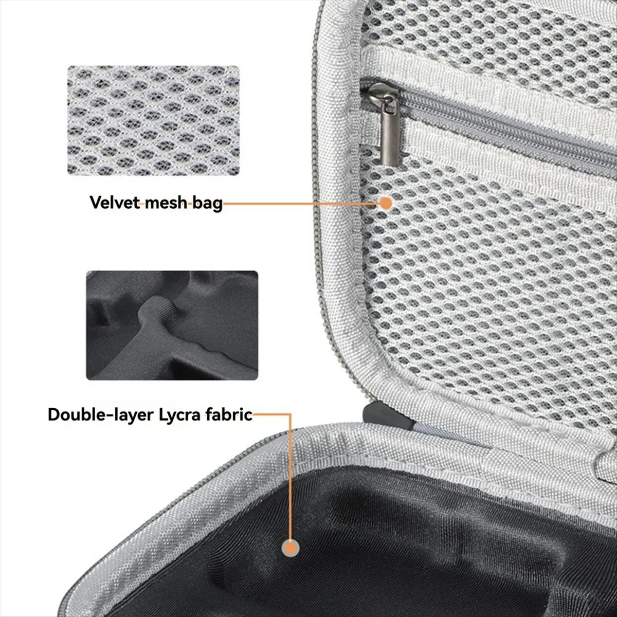 

For NANO Camera Carrying Case Travel Bag Accessory Storage Bag PU Handbag Box for Standard Bundle