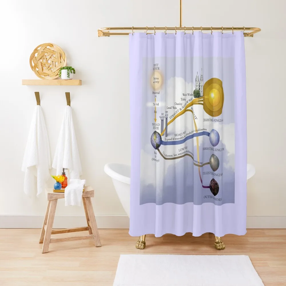 

Plan of salvation Shower Curtain Anime Bathroom Window Curtain
