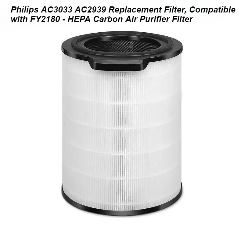 

Philips AC3033 AC2939 Replacement Filter, Compatible with FY2180 - HEPA Carbon Air Purifier Filter