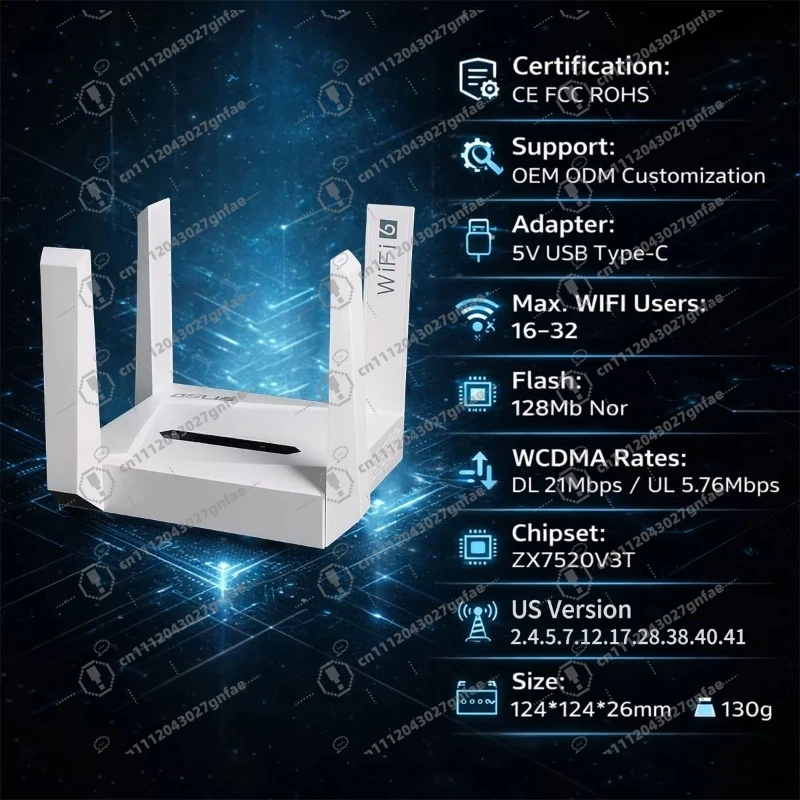 Modem Wifi WAN/LAN 4G Router 300Mbps Router Wi-Fi with SIM Slot Type-C 2.4GHz Hotspot Wifi 6 Router for Electronic Devices