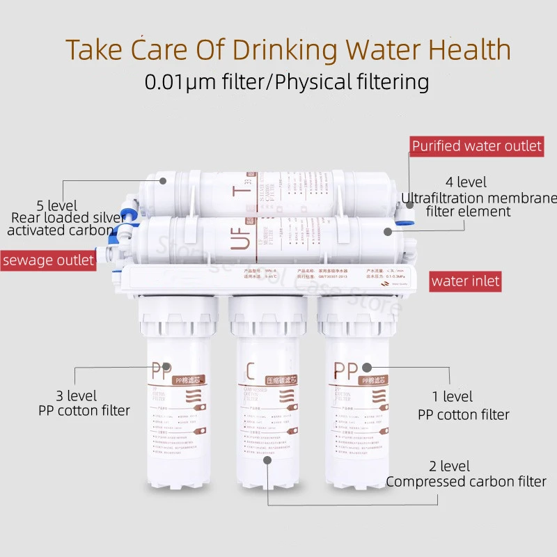5-ступенчатый ультрафильтрационный очиститель воды, бытовой питьевой кухонный фильтр для воды, система фильтра для домашнего очистки воды