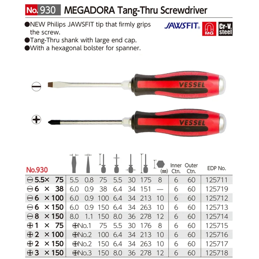 Cacciavite VESSEL Tang-Thru giapponese per viti Phillips e a taglio Driver di penetrazione MEGADORA serie NO.930