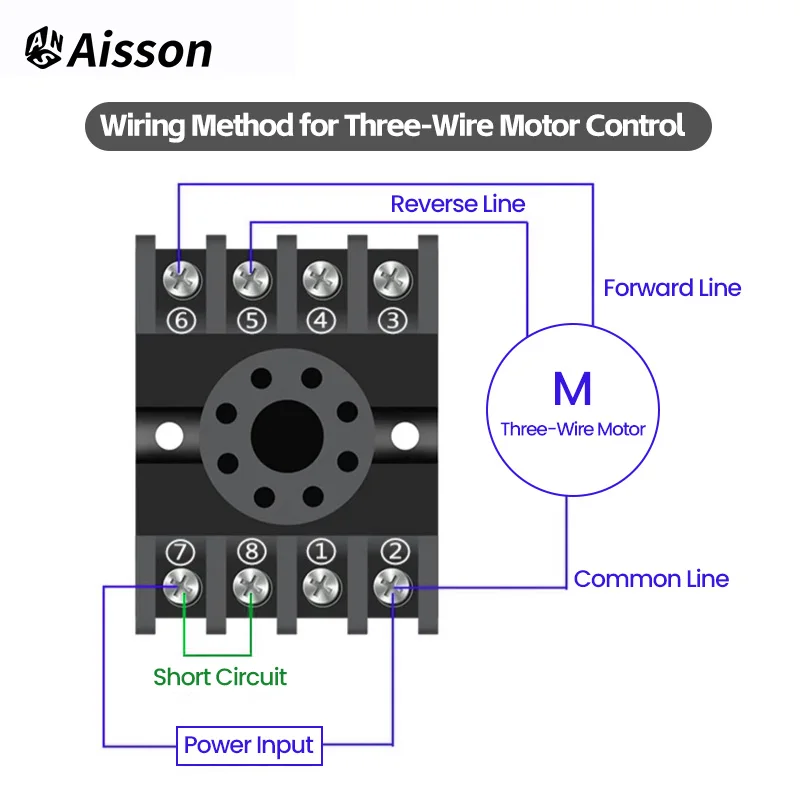 JZF-10 مرحل الوقت الأمامي والعكسي 220 فولت مدة قابلة للتعديل وحدة تحكم أوتوماتيكية للمحرك 0.01S-999H