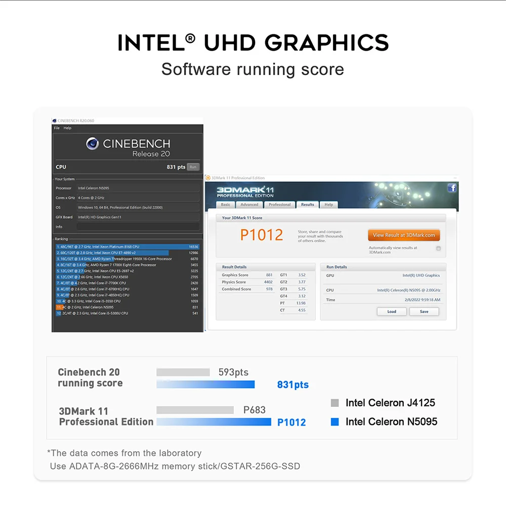 Beelink Mini S12 Pro Intel 12th N100 S13 N150 Intel 11th N5095 Mini PC 8GB 128GB 256G SSD N95 Desktop Gaming Computer VS SOYO M2