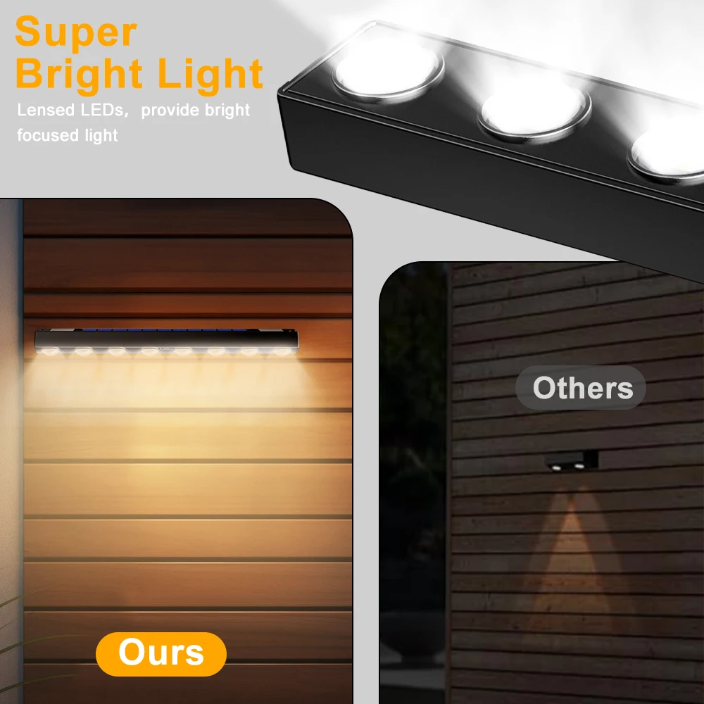 Imagem -04 - Outdoor Led Solar Wall Sign Light Lâmpada Impermeável Quintal Rua Paisagem Jardim d2 8