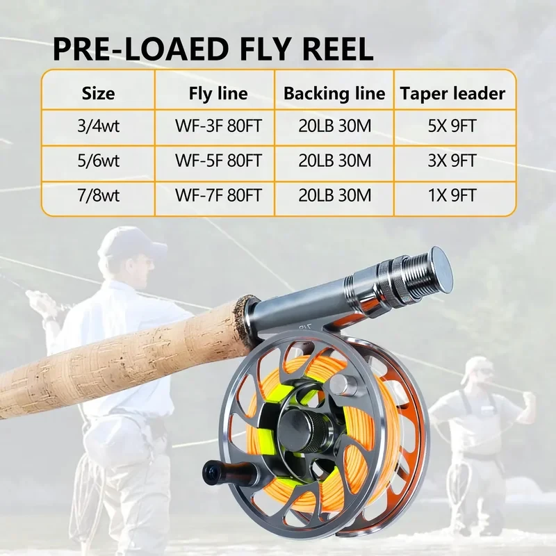 Fan Premium Fly Fishing Combo Soft Rod Reel With River And Lake Bass Trout Aids