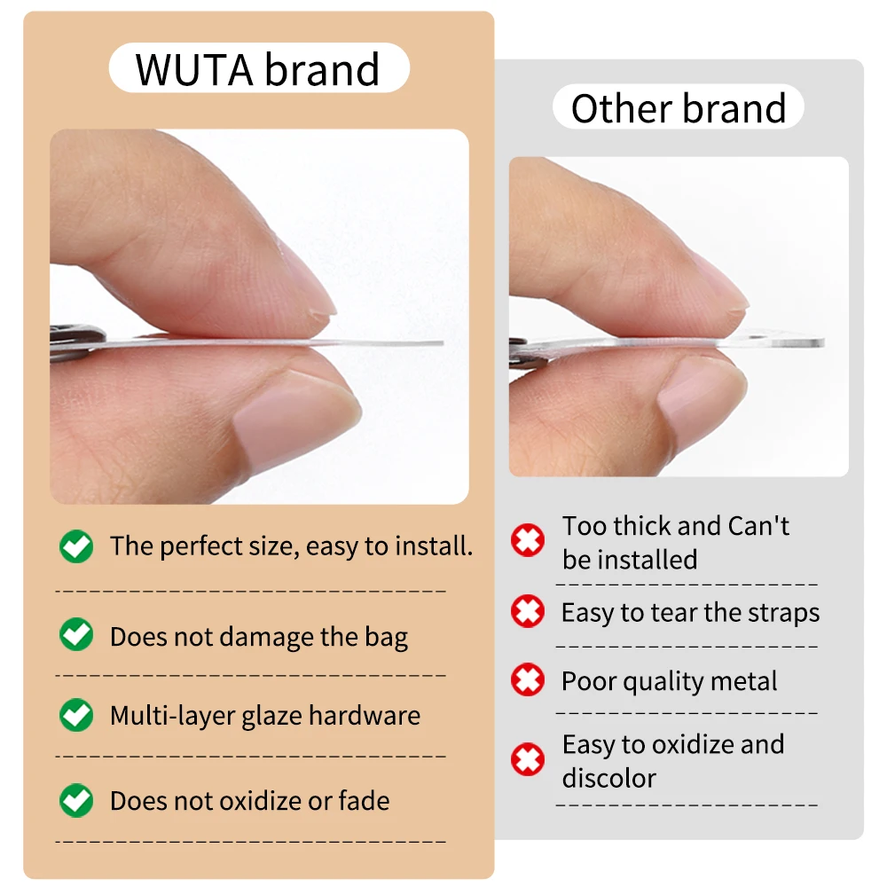 WUTA Metal Bag Chain Transformation Accessories for Issey Miyake Underarm Crossbody Replacement Handbag Strap Anti-wear Buckle