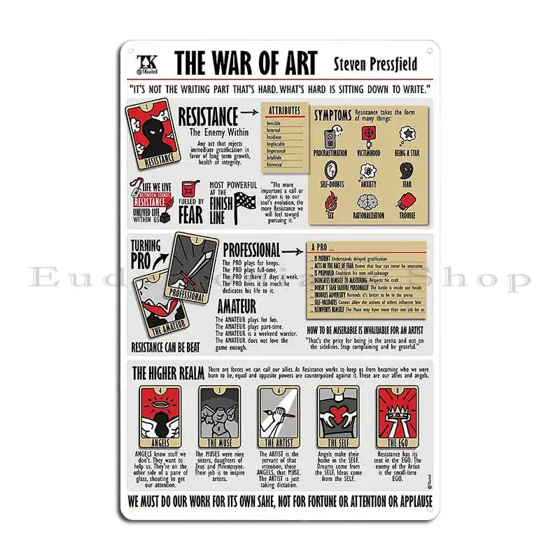 Visual Summary The War Of Art Steven Pressfield Metal Plaque Poster Living Room Cinema Vintage Pub Design Tin Sign Poster