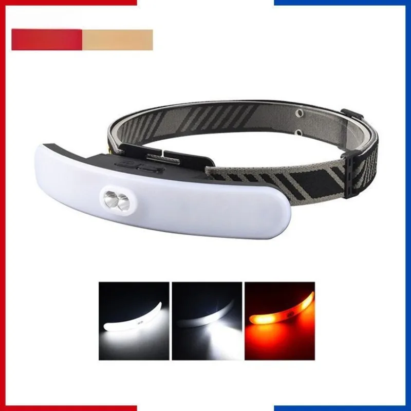 

High-Lumen Bright Headlamp, Red Light Warning, Waterproof Work Light, Rechargeable Long-Lasting Li-ion Battery Head-Mounted