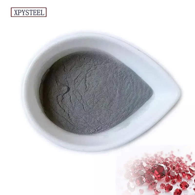 Category image: Metal Powder