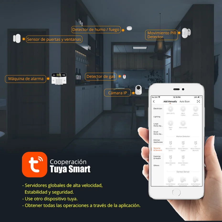 Go Tuya 스마트 와이파이 4G GSM 도난 경보 시스템, 무선 유선 영역 링크, 알렉사 구글 모션 센서 IP 카메라, 433MHZ