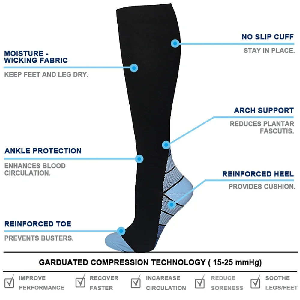 Copper Compression Socks (3Pairs)  Women & Men Circulation Compression Socks Best for Medical,Running,Athletic