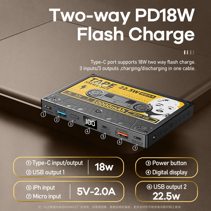Remax 10000mAh Power Bank QC22.5W Super Fast Charging Portable Mobile Battery Digital Display Retro 18W For Apple Xiaomi HUAWEI