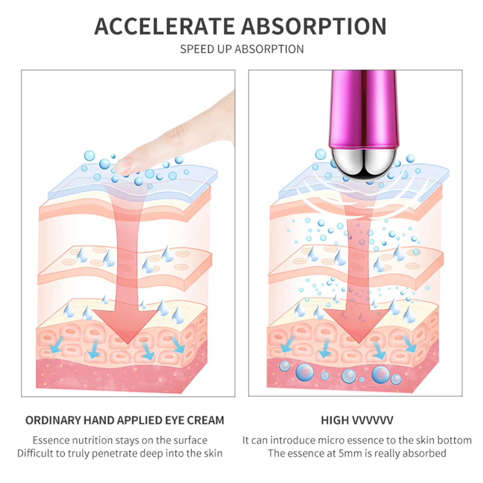 

Ultrasonic Facial Massager Anti Wrinkle Lifting Tightening Vibration Massage Device for Face and Eye Skin Care Beauty Tool