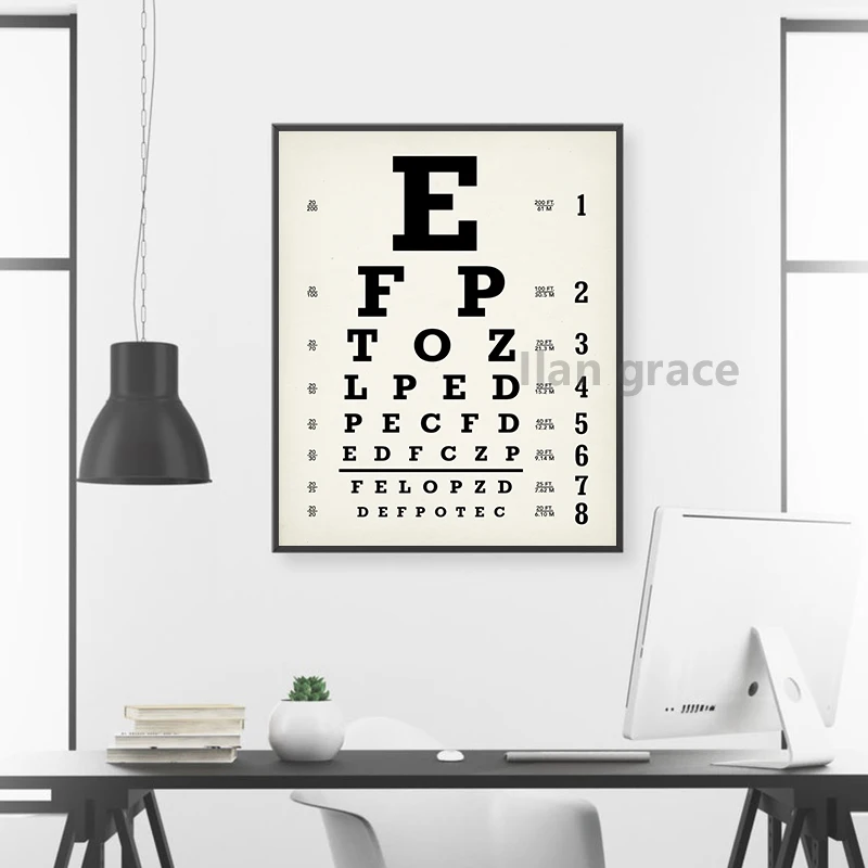 Human Eye Print Optometrist Gifts Anatomy Poster Optometry Decor Clinic Wall Art Canvas Painting Medical School Eye Diagram