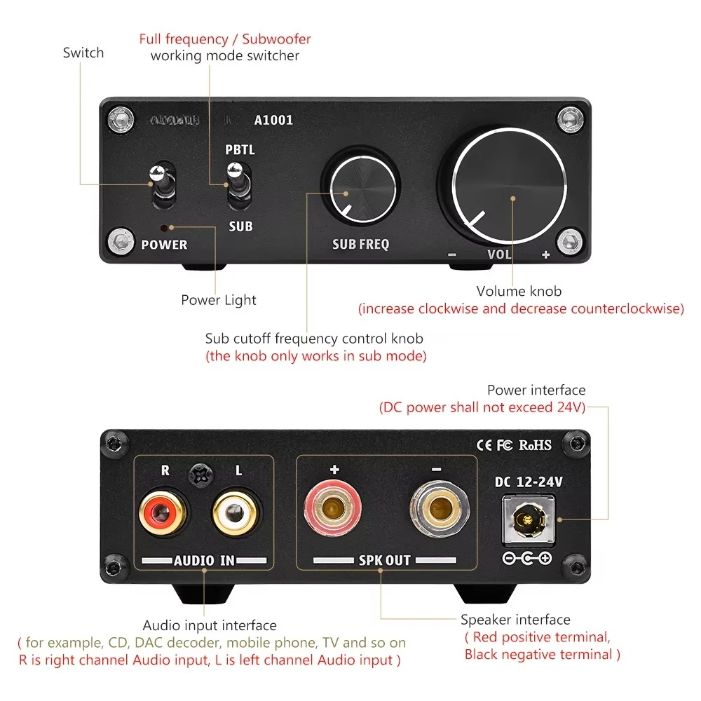 A1001 Mini 100W Subwoofer Amplifier Class D HiFi Mono Digital High Power Audio Sound Amplifier AMP for Home