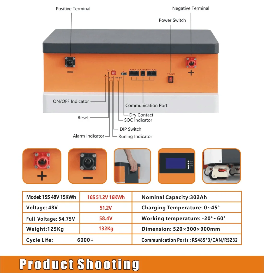 Home Solar Battery 48v 51.2v 300ah 15kwh Lifepo4 Lithium Battery Power Wall 15kw Teze Battery Pack