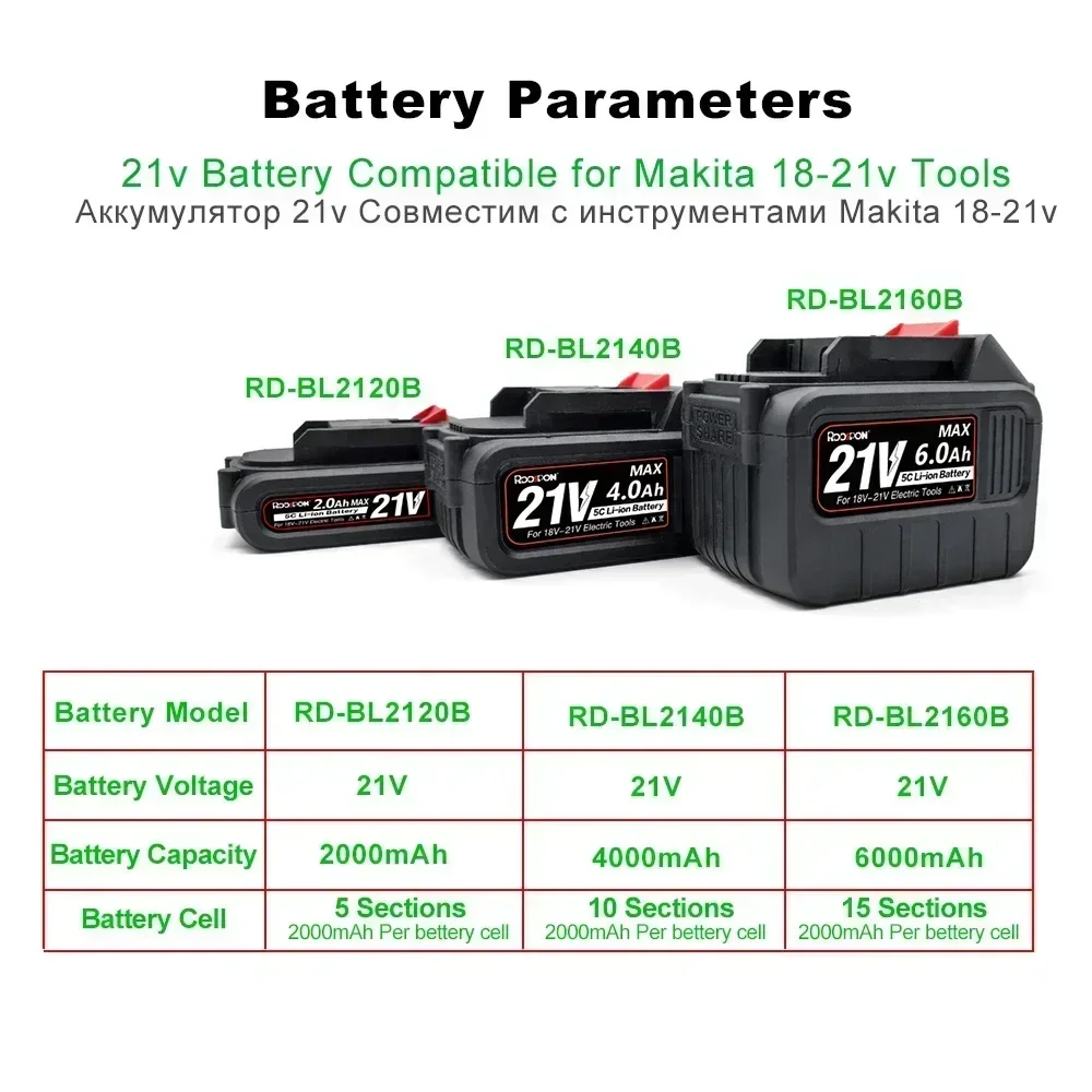 Imagem -05 - para Bateria de Lítio Makita 18v Interface 6.0ah. Bateria Recarregável de Íon de Lítio.4000mah Bateria de Lítio.2000mah