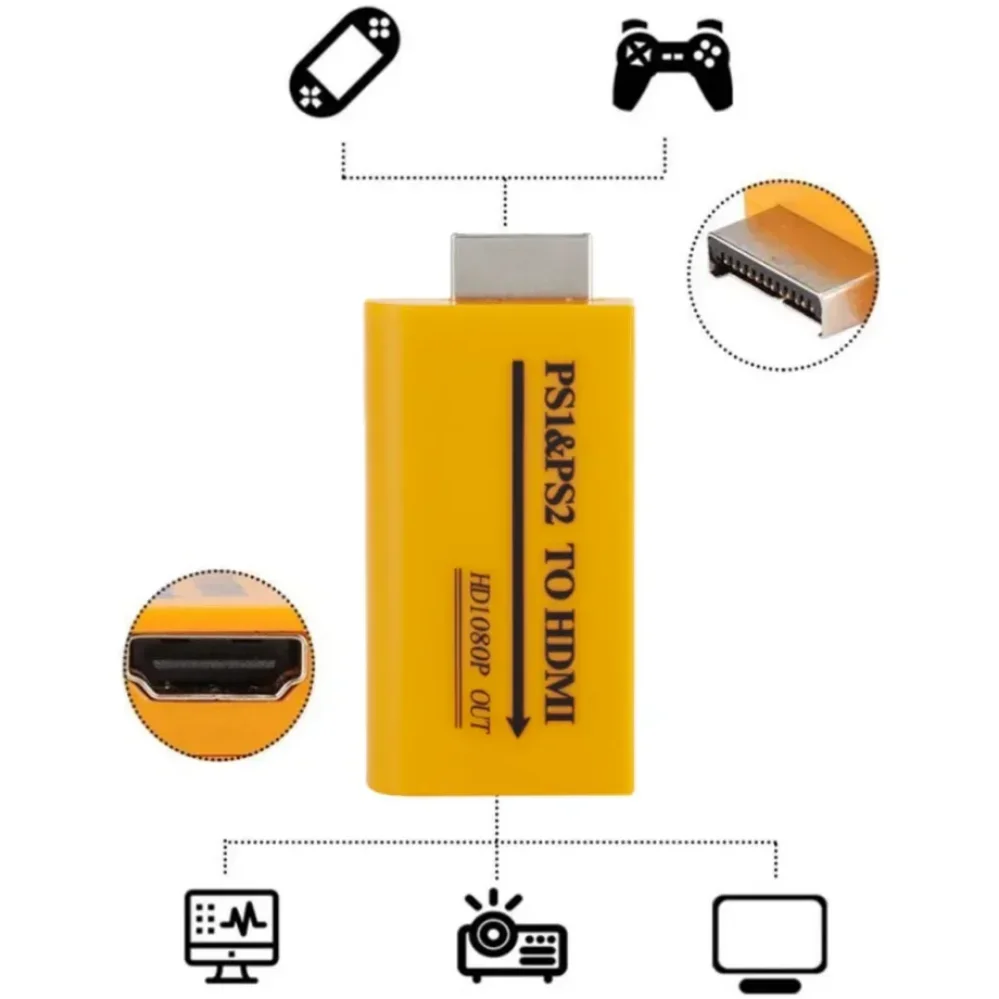 Convertitore Audio Video compatibile pzzps2 a HDMI 480i/480p/576i con uscita Audio da 3.5Mm supporta tutte le modalità di visualizzazione da PS2 a HD