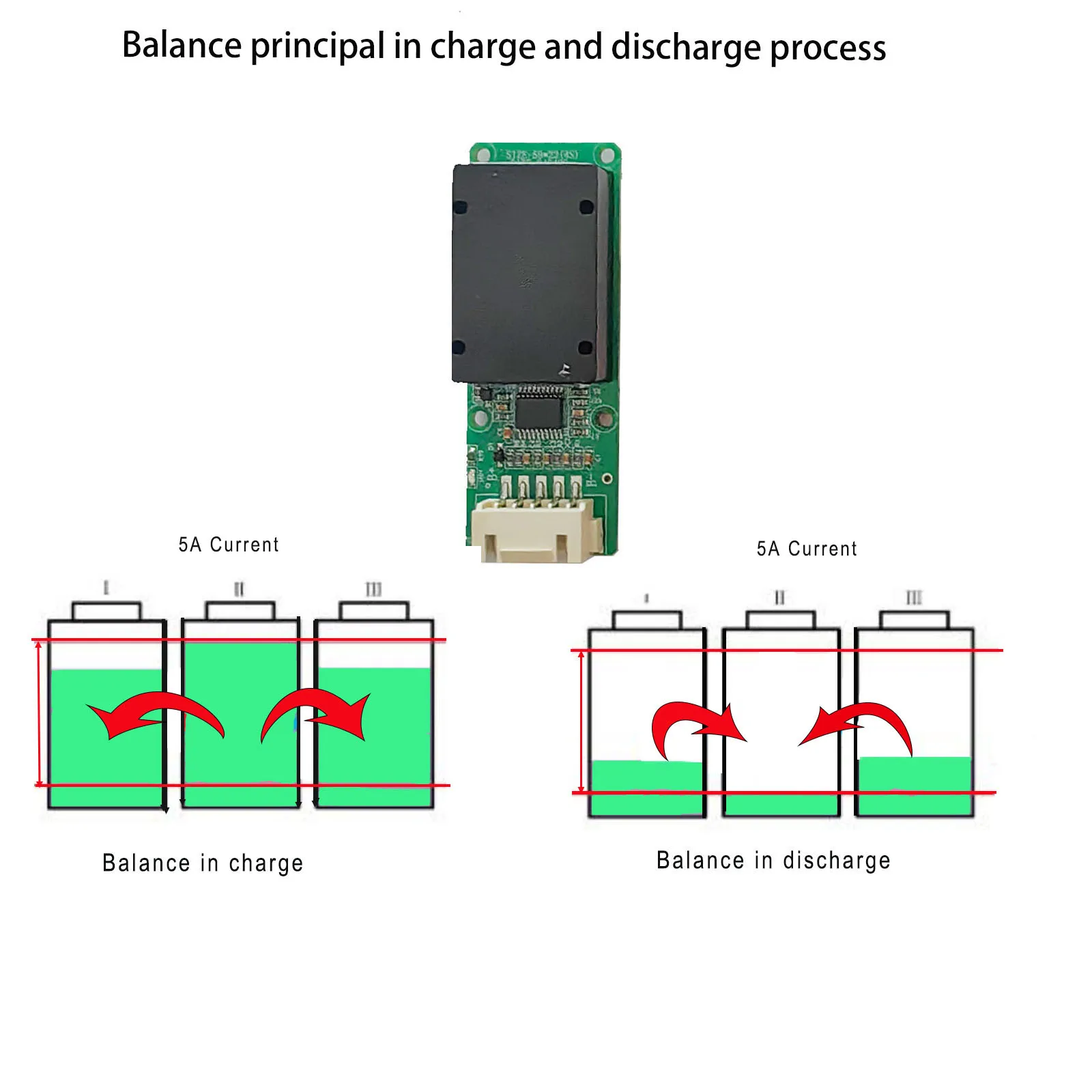 Bilanciatore Attivo 4S Con Display TFT E Tester Per Batterie Lipo/LiFePO4, Trasferimento Energia 5A