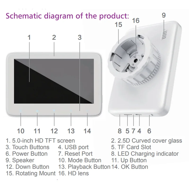 Upgrade Microscope V15 Wifi HD Electronic Eyepiece Camera 5-Inch Screen Optical Eyepiece Recorder Bird-Watching