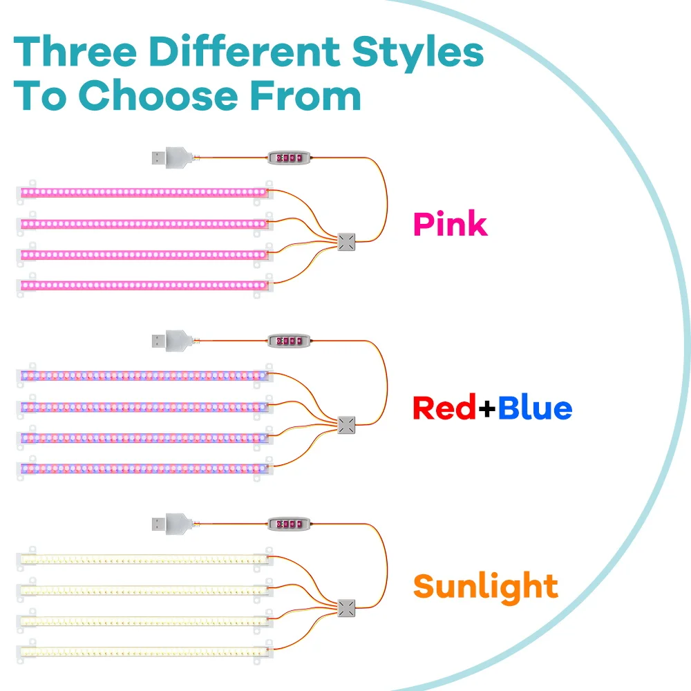 LED Full Spectrum Grow Light USB Indoor Plant Cultivation Lamp 5V Greenhouse Tent Seedings Hydroponic Potted Vegs Fill Lighting