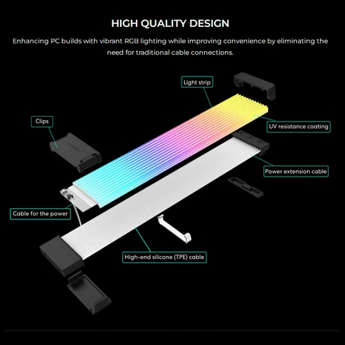 Imagen 2 del producto LianLi Strimer inalámbrico, nuevo cable de extensión de iluminación de cuarta generación 5V ARGB, control inalámbrico, 24 pines/CPU 2 × 8 pines/GPU 12V-2X6