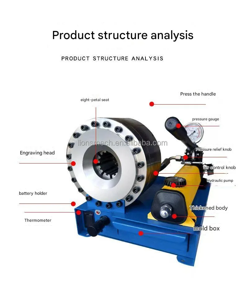 Factory Wholesale Portable Manual High Pressure Hose Crimping Machine 220V 35MPa 7 Molds