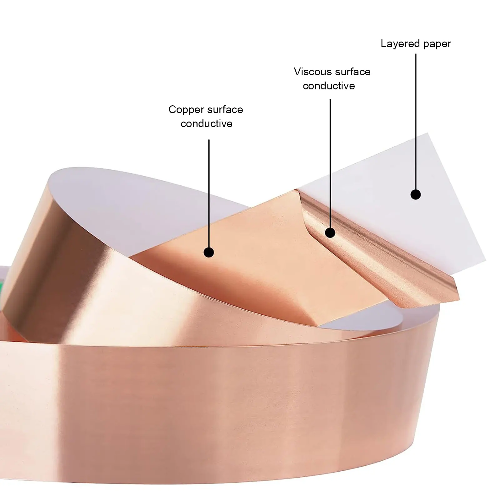 Copper Foil Tape EMI Shielding Hardware Tools for Guitars & Pedals 6 feet x 2 inch / 5cm x 1.8m
