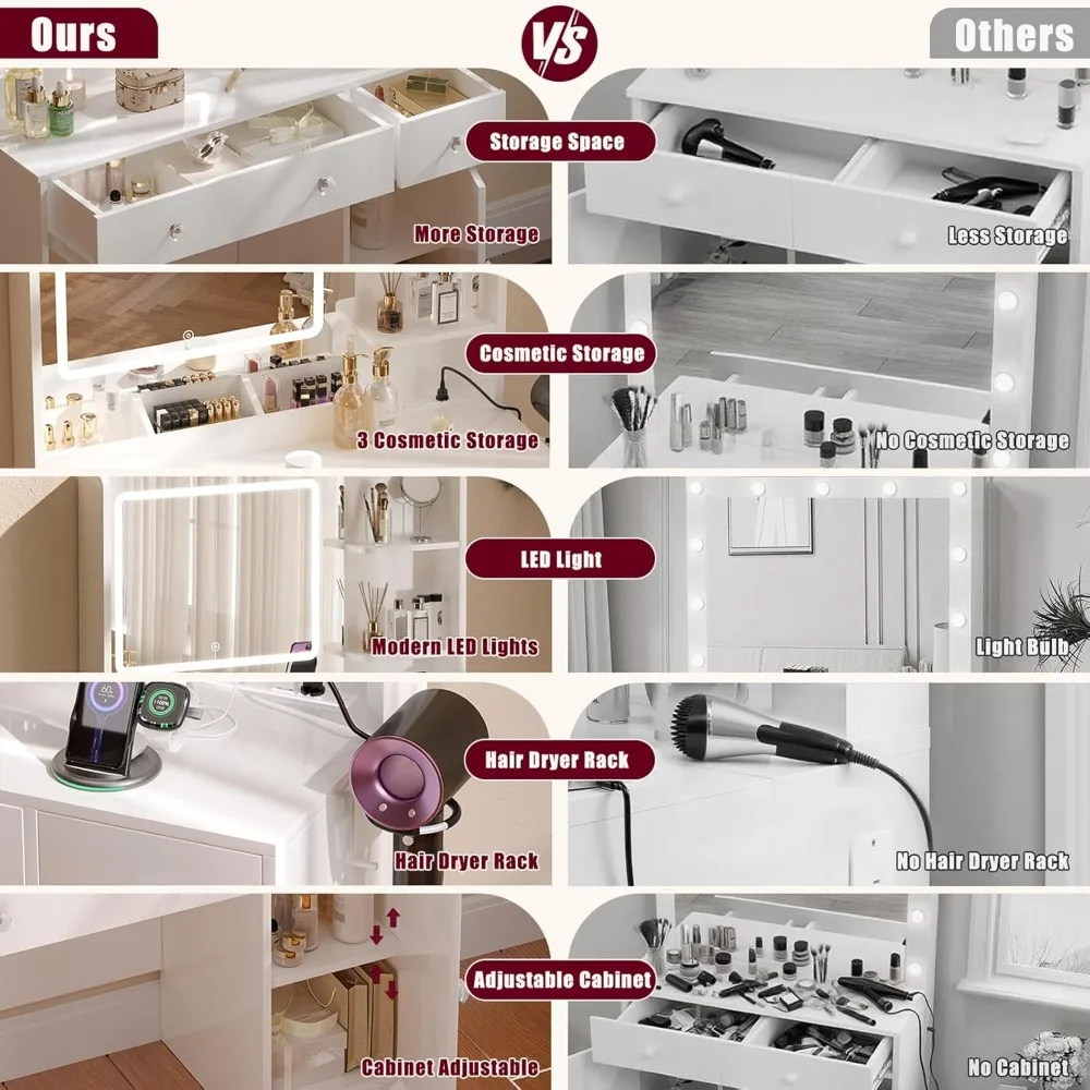 Scrivania per trucco con specchio e luci, set da toeletta con specchio e sgabello e luci 3 colori, scrivania da toeletta bianca con cassetti, Mak