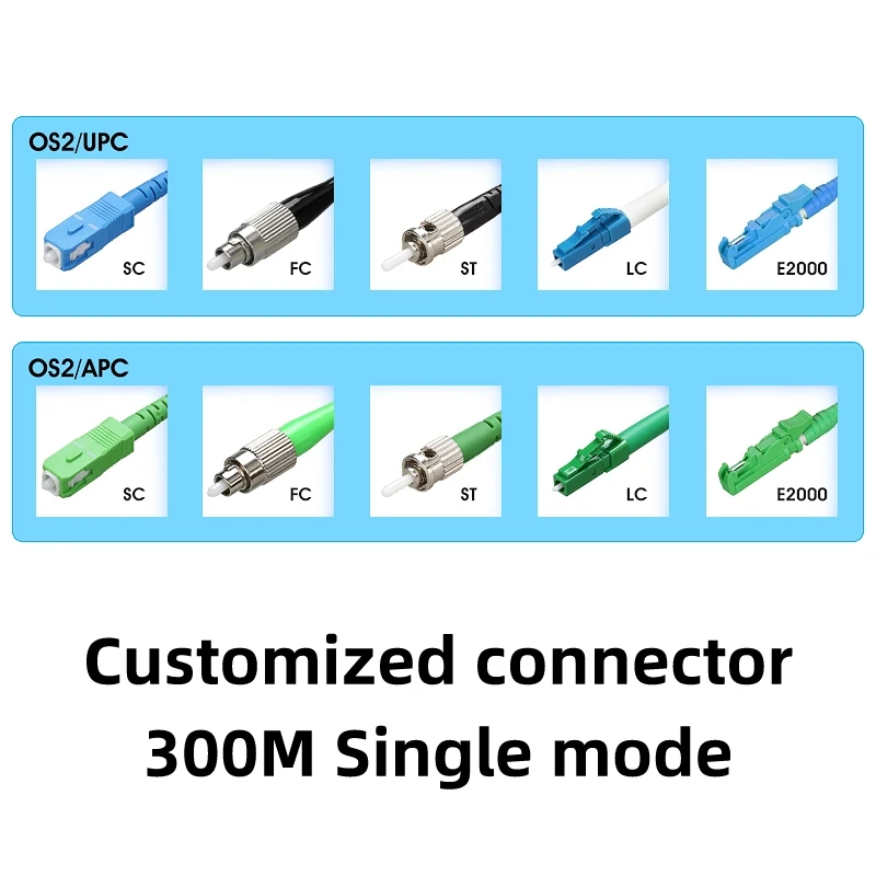 300M Single Mode SC/FC/ST/LC(UPC/APC) AUA-20 OTDR Test Extension Cord OTDR Launch Cable Fiber Ring OTDR Dead Zone Eliminator