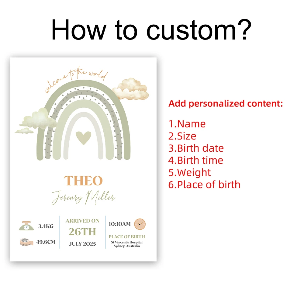 ภาพพิมพ์ติดผนังลายสายรุ้งสีเขียว พร้อมชื่อและวันเกิดแบบกำหนดเอง สำหรับตกแต่งห้องนั่งเล่น ห้องเด็ก ของขวัญตกแต่งบ้าน